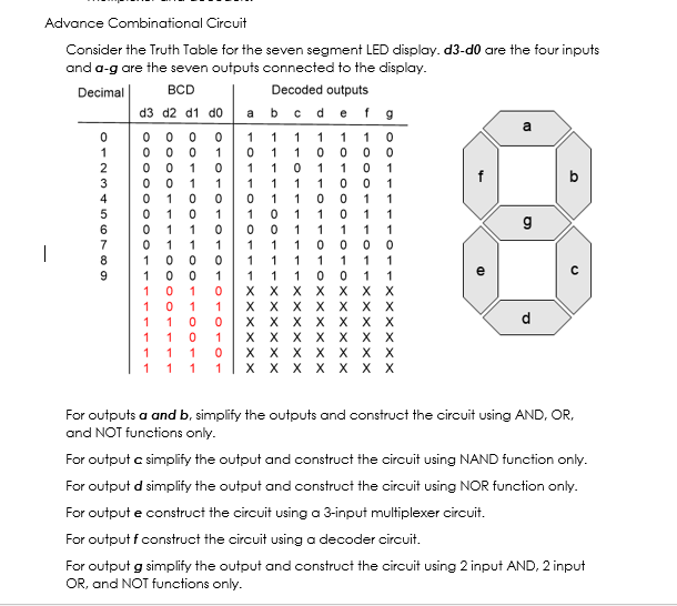 Advance Combinational Circuit
Consider the Truth Table for the seven segment LED display. d3-d0 are the four inputs
and a-g are the seven outputs connected to the display.
Decimal
BCD
Decoded outputs
d3 d2 d1 d0
a bc
defg
a
0 0
1
1
1
1 1
1
1
1
1
1
1
1
1
1
f
1
1
1
1
1
1
1
1
1
1
1
1
1
1
1
1
1
1
1
1
1
1
1
1
1
1
1
1
1
8
1
1
1
1
1
1 1
1
1
1
1
1
X X X X X X X
X X X X X X X
X x X X X x X
X X X
X X
1
1
1
1
1
1
d
хх
X X
X X
1
1
1
1
1
X X X
1 1 1
X X X X X X X
For outputs a and b, simplify the outputs and construct the circuit using AND, OR,
and NOT functions only.
For output c simplify the output and construct the circuit using NAND function only.
For output d simplify the output and construct the circuit using NOR function only.
For output e construct the circuit using a 3-input multiplexer circuit.
For output f construct the circuit using a decoder circuit.
For output g simplify the output and construct the circuit using 2 input AND, 2 input
OR, and NOT functions only.
O123 456 7o
