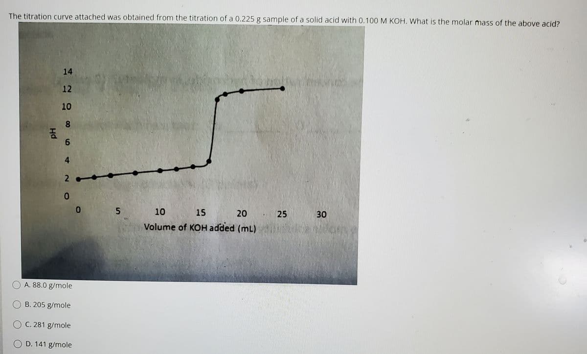 The titration curve attached was obtained from the titration of a 0.225 g sample of a solid acid with 0.100 M KOH. What is the molar mass of the above acid?
14
12
10
8.
6.
4
2
0.
10
15
20
Volume of KOH added (mL)
25
30
O A. 88.0 g/mole
B. 205 g/mole
OC. 281 g/mole
O D. 141 g/mole
Hd
