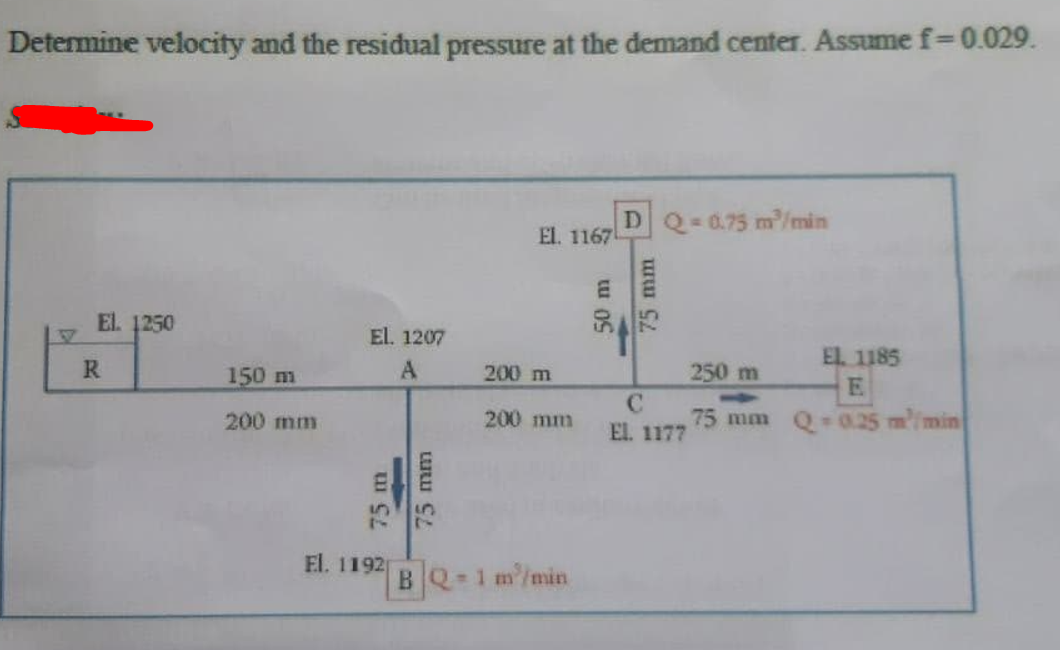 Determine velocity and the residual pressure at the demand center. Assume f=0.029.
%3D
DQ- 0.75 m/min
El. 1167
El. 1250
4)
El. 1207
EL 1185
R
150 m
A
200 m
250 m
200 mm
200 mm
75 mm Q 0.25 m/min
El. 1177
El. 1192
BQ-1m/min
75 mm
