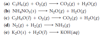 (a) C3H6(8) + O2(8) → CO2(8) + H2O(g)
(b) NHẠNO3(s) → N½0(g) + H20(g)
(c) CsH,O(1) + O2(8) → CO2(8) + H2O(g)
(d) N2(8) + H2(8) → NH3(8)
(e) K20(s) + H½O(1) –→ KOH(aq)
