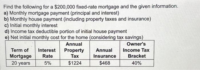 Find the following for a $200,000 fixed-rate mortgage and the given information.
a) Monthly mortgage payment (principal and interest)
b) Monthly house payment (including property taxes and insurance)
c) Initial monthly interest
d) Income tax deductible portion of initial house payment
e) Net initial monthly cost for the home (considering tax savings)
Annual
Owner's
Income Tax
Property
Tax
Bracket
$1224
40%
Term of
Mortgage
20 years
Interest
Rate
5%
Annual
Insurance
$468