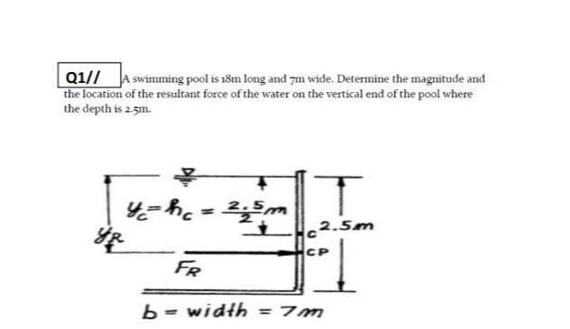 Q1// A swimming pool is 18m long and zm wide. Determine the magnitude and
the location of the resultant force of the water on the vertical end of the pool where
the depth is 2.5m.
2,5m
%3D
2.5m
CP
FR
b= width = 7m
