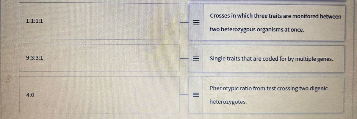 9:3:3:1
III
III
III
Crosses in which three traits are monitored between
two heterozygous organisms at once.
Single traits that are coded for by multiple genes.
Phenotypic ratio from test crossing two digenic
heterozygotes.
