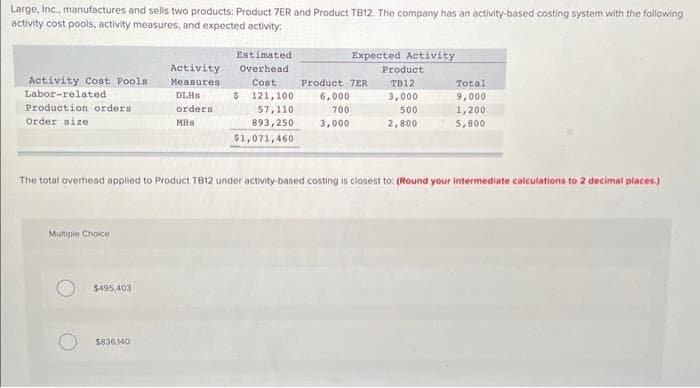 Large, Inc., manufactures and sells two products: Product 7ER and Product TB12. The company has an activity-based costing system with the following
activity cost pools, activity measures, and expected activity:
Activity Cost Pools
Labor-related.
Production orders
Order size
Multiple Choice
$495,403
Activity
Measures
DLHS
orders
MHS
$836,140
Estimated
Overhead
Cost
$ 121, 100
57,110
893,250
$1,071,460.
Expected Activity
Product 7ER
6,000
700
3,000
Product
TB12
3,000
500
2,800
The total overhead applied to Product TB12 under activity-based costing is closest to: (Round your intermediate calculations to 2 decimal places.)
Total
9,000
1,200
5,800