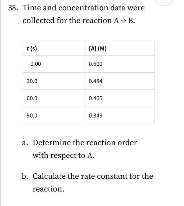 38. Time and concentration data were
collected for the reaction A → B.
t (s)
[A] (M)
0.600
30.0
0.484
60.0
0.405
90.0
0.349
a. Determine the reaction order
with respect to A.
b. Calculate the rate constant for the
reaction.
0.00