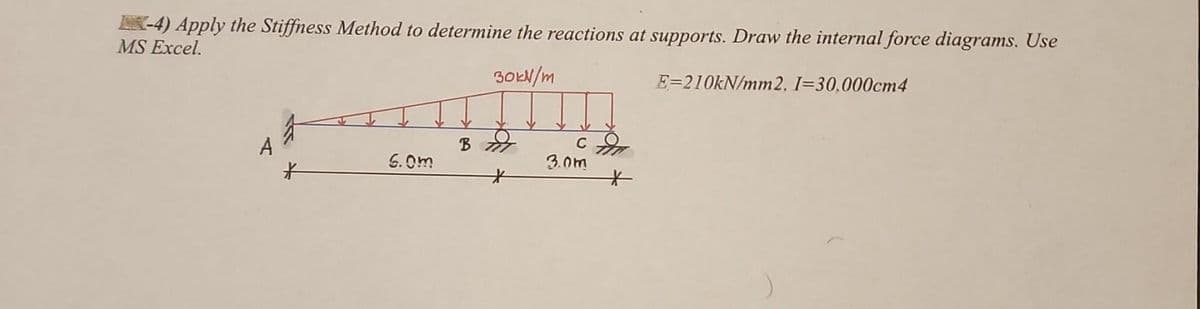 -4) Apply the Stiffness Method to determine the reactions at supports. Draw the internal force diagrams. Use
MS Excel.
30KN/m
E=210kN/mm2. I=30,000cm4
5.0m
B
3.0m