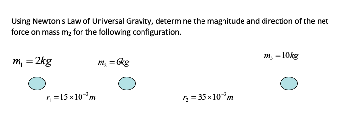 Using Newton's Law of Universal Gravity, determine the magnitude and direction of the net
force on mass m₂ for the following configuration.
m₁ = 2kg
r₁=15x10³m
m₂ = 6kg
1₂=35x10-³m
m₂ = 10kg