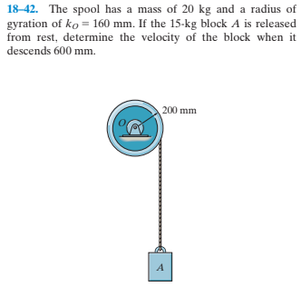 18-42. The spool has a mass of 20 kg and a radius of
gyration of ko = 160 mm. If the 15-kg block A is released
from rest, determine the velocity of the block when it
descends 600 mm.
200 mm
