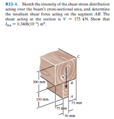 R12-1. Sketch the intensity of the shear-stress distribution
acting over the beam's cross-sectional area, and determine
the resultant shear force acting on the segment AB. The
shear acting at the section is V - 175 kN. Show that
INA - 0.3408(10) m.
200 mm
150 mm
75 mm
75 mm
so mm
