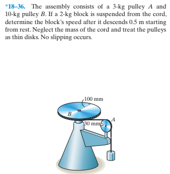 *18-36. The assembly consists of a 3-kg pulley A and
10-kg pulley B. If a 2-kg block is suspended from the cord,
determine the block's speed after it descends 0.5 m starting
from rest. Neglect the mass of the cord and treat the pulleys
as thin disks. No slipping occurs.
100 mm
30 mm
