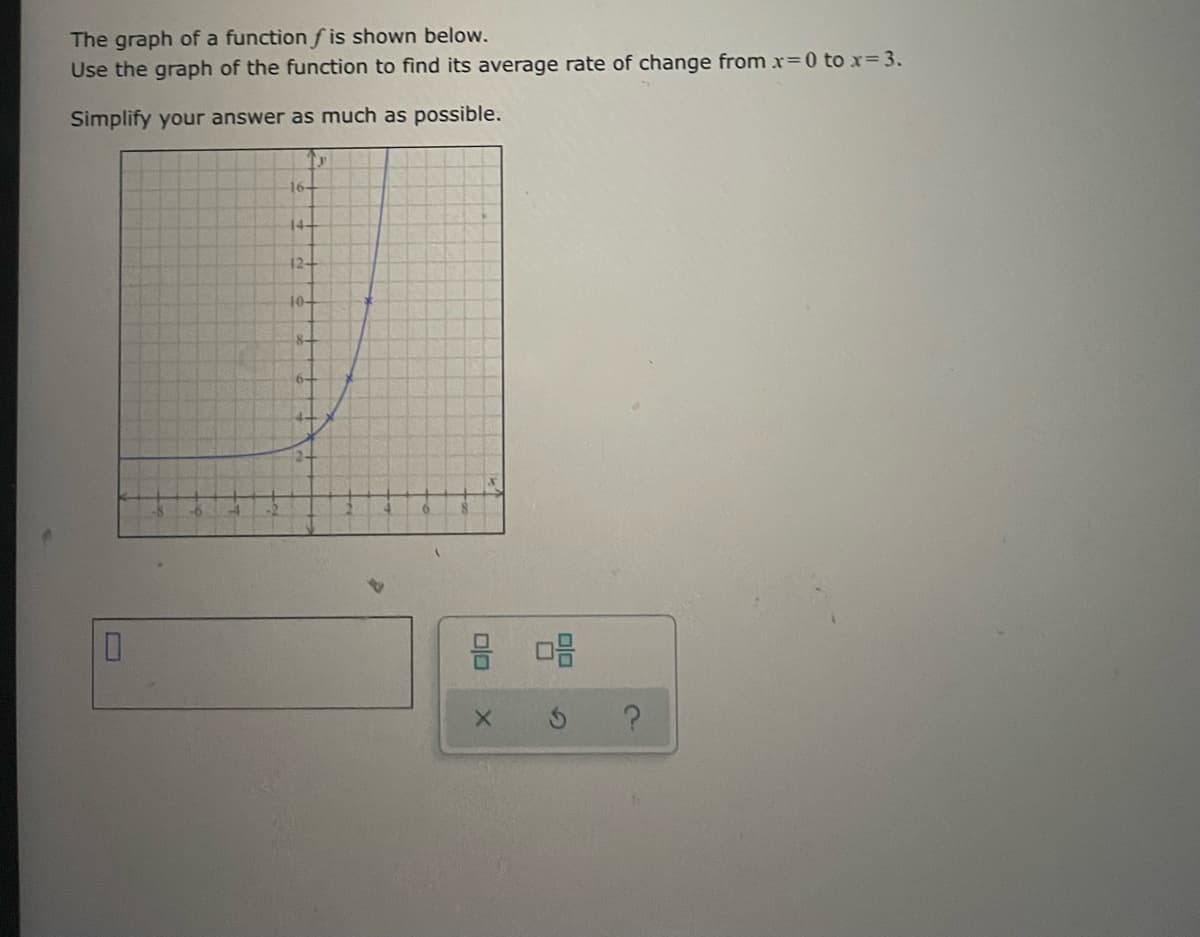 The graph of a function f is shown below.
Use the graph of the function to find its average rate of change from x=0 to x= 3.
Simplify your answer as much as possible.
16-
14-
12-
10-
8-
믐 마음
