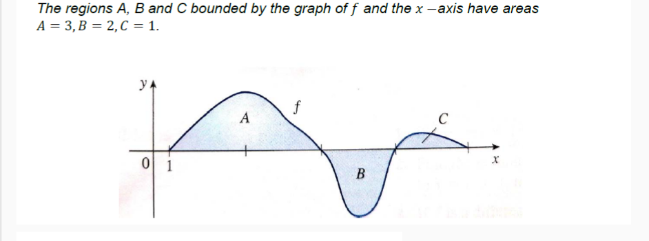 The regions A, B and C bounded by the graph of f and the x -axis have areas
А — 3, В 3D 2, С %— 1.
f
A
C
0 1
B

