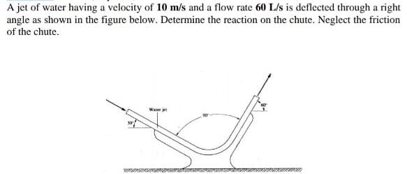 A jet of water having a velocity of 10 m/s and a flow rate 60 L/s is deflected through a right
angle as shown in the figure below. Determine the reaction on the chute. Neglect the friction
of the chute.
Water jel
