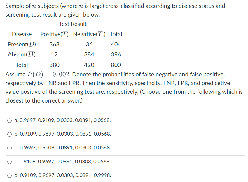 Sample of n subjects (where n is large) cross-classified according to disease status and
screening test result are given below.
Test Result
Disease Positive(T) Negative(T) Total
Present(D) 368
36
404
Absent(D) 12
384
396
Total
380
420
800
Assume P(D) = 0.002. Denote the probabilities of false negative and false positive,
respectively by FNR and FPR. Then the sensitivity, specificity, FNR, FPR, and predicetive
value positive of the screening test are, respectively, (Choose one from the following which is
closest to the correct answer.)
a. 0.9697, 0.9109, 0.0303, 0.0891, 0.0568.
O b. 0.9109, 0.9697, 0.0303, 0.0891, 0.0568.
e. 0.9697, 0.9109, 0.0891, 0.0303, 0.0568.
O c. 0.9109, 0.9697, 0.0891, 0.0303, 0.0568.
d. 0.9109, 0.9697, 0.0303, 0.0891, 0.9998.