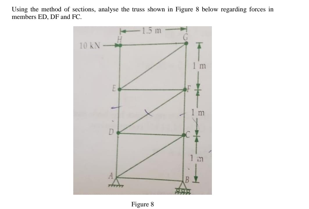 Using the method of sections, analyse the truss shown in Figure 8 below regarding forces in
members ED, DF and FC.
1.5 m
10 kN-
1 m
Ec
1 m
D.
1 m
7777
Figure 8
/4
1/4
