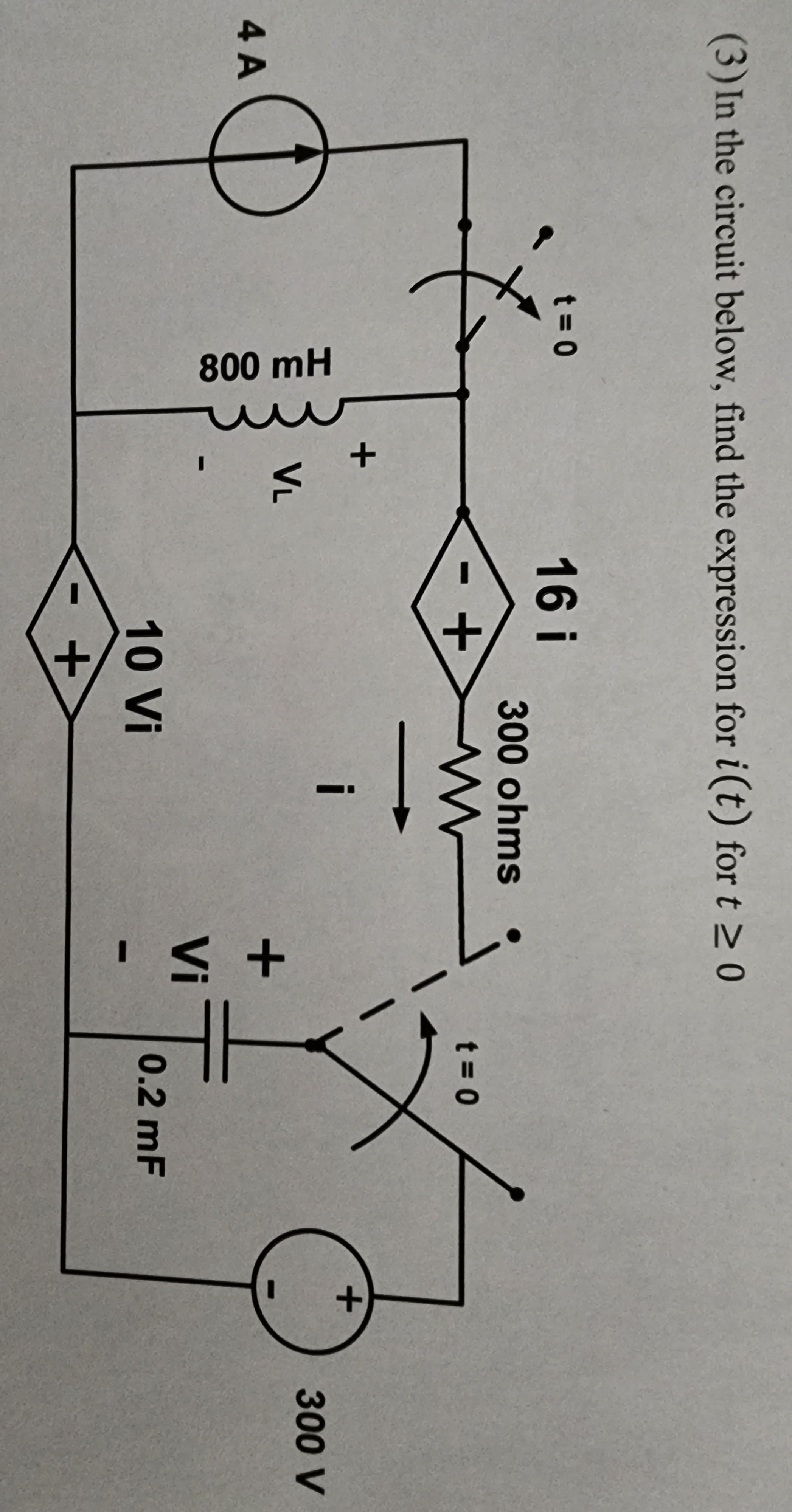 (3) In the circuit below, find the expression for i(t) for t≥ 0
4 A
t=0
800 mH
+
VL
16 i
+
300 ohms
10 Vi
+
i
oj
+ 5
Vi
t=0
0.2 mF
+
300 V