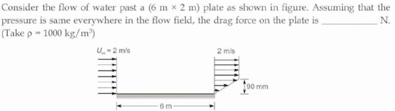 Consider the flow of water past a (6 m x 2 m) plate as shown in figure. Assuming that the
pressure is same everywhere in the flow field, the drag force on the plate is
(Take p 1000 kg/m)
N.
2 mis
U 2 m/s
f90 mm
6m
