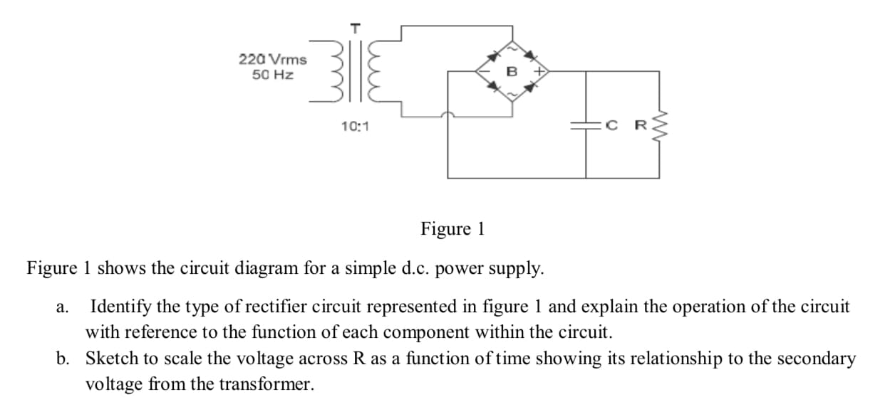 Figure 1 shows the circuit diagram for a simple d.c. power supply.
a. Identify the type of rectifier circuit represented in figure 1 and explain the operation of the circuit
with reference to the function of each component within the circuit.
b. Sketch to scale the voltage across R as a function of time showing its relationship to the secondary
voltage from the transformer.
