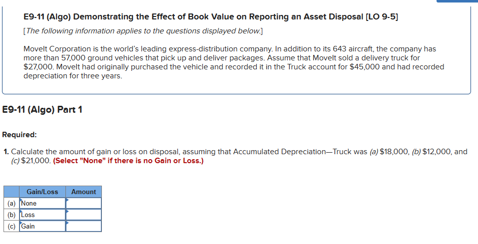 E9-11 (Algo) Demonstrating the Effect of Book Value on Reporting an Asset Disposal [LO 9-5]
[The following information applies to the questions displayed below.]
Movelt Corporation is the world's leading express-distribution company. In addition to its 643 aircraft, the company has
more than 57,000 ground vehicles that pick up and deliver packages. Assume that Movelt sold a delivery truck for
$27,000. Movelt had originally purchased the vehicle and recorded it in the Truck account for $45,000 and had recorded
depreciation for three years.
E9-11 (Algo) Part 1
Required:
1. Calculate the amount of gain or loss on disposal, assuming that Accumulated Depreciation-Truck was (a) $18,000, (b) $12,000, and
(c) $21,000. (Select "None" if there is no Gain or Loss.)
Gain/Loss Amount
(a) None
(b) Loss
(c) Gain