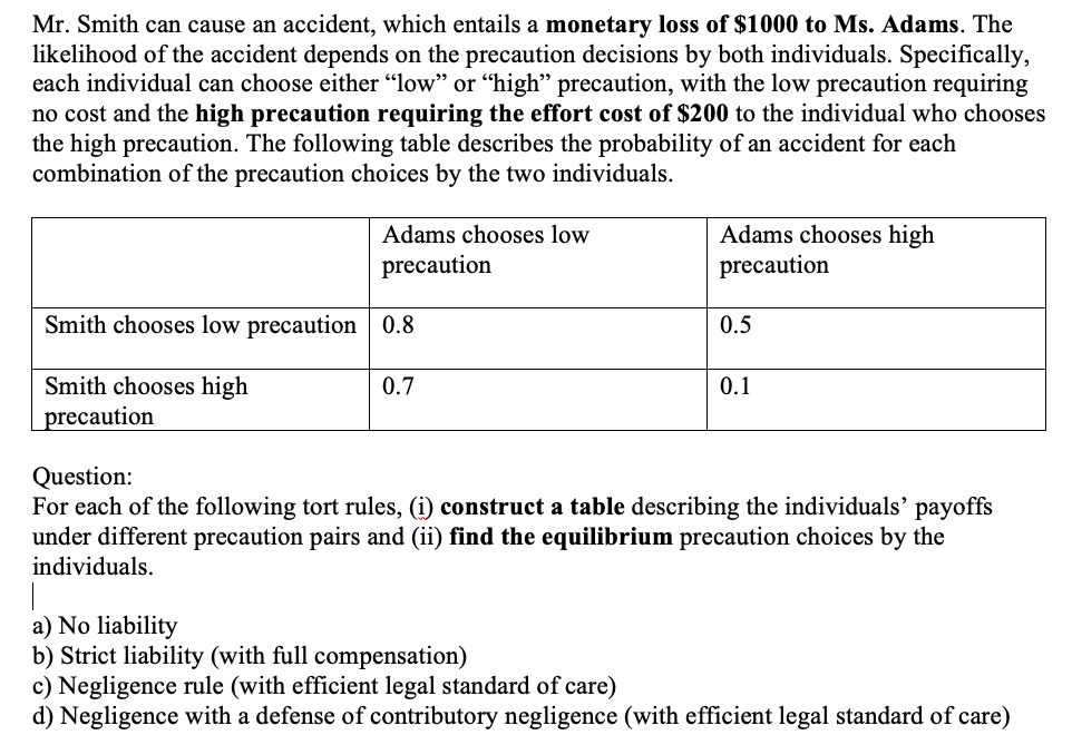 Mr. Smith can cause an accident, which entails a monetary loss of $1000 to Ms. Adams. The
likelihood of the accident depends on the precaution decisions by both individuals. Specifically,
each individual can choose either “low" or "high" precaution, with the low precaution requiring
no cost and the high precaution requiring the effort cost of $200 to the individual who chooses
the high precaution. The following table describes the probability of an accident for each
combination of the precaution choices by the two individuals.
Adams chooses high
precaution
Adams chooses low
precaution
Smith chooses low precaution 0.8
0.5
Smith chooses high
0.7
0.1
precaution
Question:
For each of the following tort rules, (i) construct a table describing the individuals’ payoffs
under different precaution pairs and (ii) find the equilibrium precaution choices by the
individuals.
a) No liability
b) Strict liability (with full compensation)
c) Negligence rule (with efficient legal standard of care)
d) Negligence with a defense of contributory negligence (with efficient legal standard of care)
