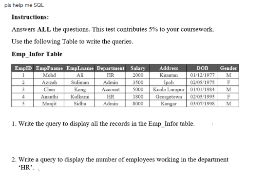 pls help me SQL
Instructions:
Answers ALL the questions. This test contributes 5% to your coursework.
Use the following Table to write the queries.
Emp_Infor Table
EmpID EmpFname EmpLname Department Salary
1
Mohd
Ali
HR
2000
Admin
Account
2
3
4
5
Azizah
Chen
Ananthi
Manjit
Suliman
Kang
Kulkarni
Sidhu
HR
Admin
Address
Kuantan
Ipoh
1800
8000
DOB
01/12/1977
02/05/1975
3500
5000 Kuala Lumpur 01/01/1984
Georgetown 02/05/1995
Kangar 03/07/1998
1. Write the query to display all the records in the Emp_Infor table.
Gender
MFMFM
2. Write a query to display the number of employees working in the department
'HR'.