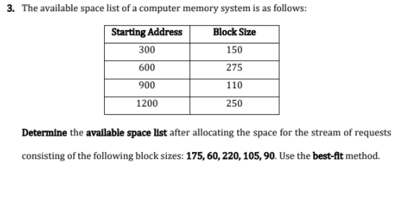 3. The available space list of a computer memory system is as follows:
Starting Address
Block Size
300
150
600
275
900
110
1200
250
Determine the available space list after allocating the space for the stream of requests
consisting of the following block sizes: 175, 60, 220, 105, 90. Use the best-fit method.

