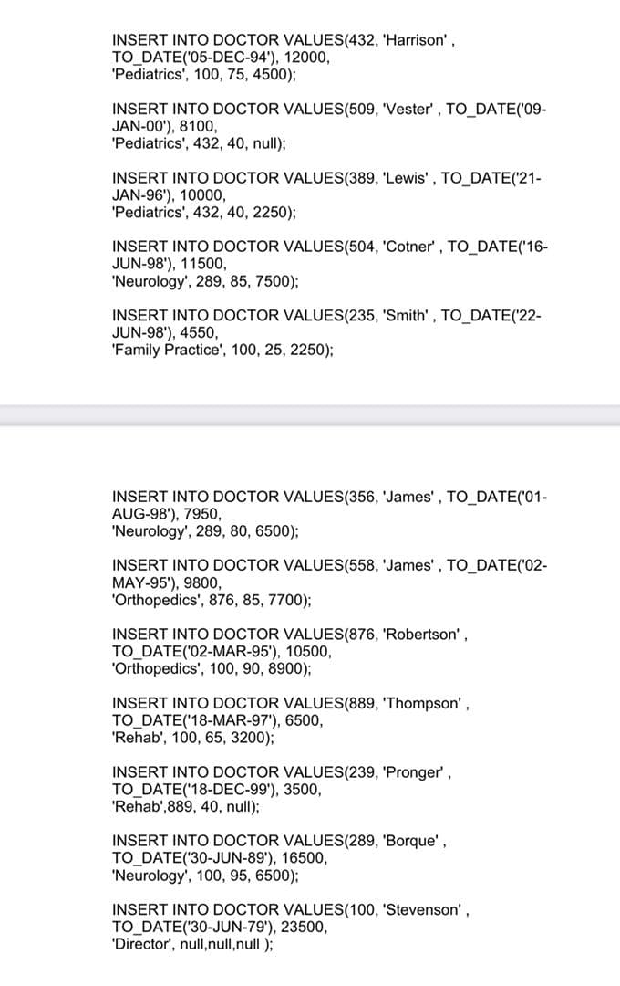 INSERT INTO DOCTOR VALUES(432, 'Harrison',
TO DATE('05-DEC-94'), 12000,
'Pediatrics', 100, 75, 4500);
INSERT INTO DOCTOR VALUES(509, 'Vester, TO_DATE('09-
JAN-00'), 8100,
'Pediatrics', 432, 40, null);
INSERT INTO DOCTOR VALUES(389, 'Lewis', TO DATE(21-
JAN-96'), 10000,
'Pediatrics', 432, 40, 2250);
INSERT INTO DOCTOR VALUES(504, 'Cotner', TO DATE('16-
JUN-98'), 11500,
'Neurology', 289, 85, 7500);
INSERT INTO DOCTOR VALUES(235, 'Smith', TO_DATE('22-
JUN-98'), 4550,
'Family Practice', 100, 25, 2250);
INSERT INTO DOCTOR VALUES(356, 'James', TO_DATE('01-
AUG-98'), 7950,
'Neurology', 289, 80, 6500);
INSERT INTO DOCTOR VALUES(558, 'James', TO_DATE('02-
MAY-95'), 9800,
'Orthopedics', 876, 85, 7700);
INSERT INTO DOCTOR VALUES(876, 'Robertson',
TO DATE('02-MAR-95'), 10500,
'Orthopedics', 100, 90, 8900);
INSERT INTO DOCTOR VALUES(889, 'Thompson',
TO DATE('18-MAR-97'), 6500,
'Rehab', 100, 65, 3200);
INSERT INTO DOCTOR VALUES(239, 'Pronger',
TO DATE('18-DEC-99'), 3500,
'Rehab',889, 40, null);
INSERT INTO DOCTOR VALUES(289, 'Borque',
TO DATE('30-JUN-89'), 16500,
'Neurology', 100, 95, 6500);
INSERT INTO DOCTOR VALUES(100, 'Stevenson',
TO DATE('30-JUN-79'), 23500,
'Director', null,null,null );
