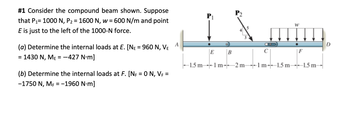 #1 Consider the compound beam shown. Suppose
that P₁= 1000 N, P₂ = 1600 N, w = 600 N/m and point
E is just to the left of the 1000-N force.
A
(a) Determine the internal loads at E. [NĚ = 960 N, VE
= 1430 N, ME = −427 Nm]
(b) Determine the internal loads at F. [NF = 0 N, VF =
-1750 N, MF = -1960 N·m]
W
IX mim
E
B
F
-1.5 m1 m 2 m1 m 1.5 m 1.5 m