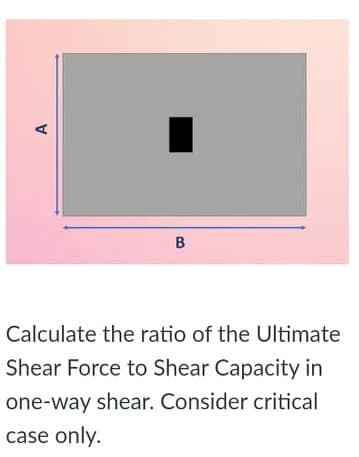 A.
B
Calculate the ratio of the Ultimate
Shear Force to Shear Capacity in
one-way shear. Consider critical
case only.
