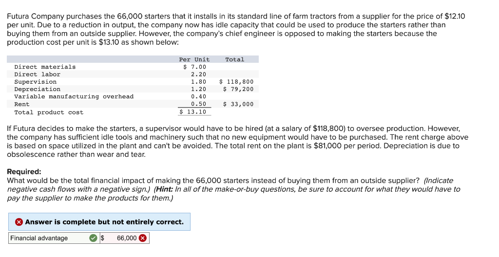 Futura Company purchases the 66,000 starters that it installs in its standard line of farm tractors from a supplier for the price of $12.10
per unit. Due to a reduction in output, the company now has idle capacity that could be used to produce the starters rather than
buying them from an outside supplier. However, the company's chief engineer is opposed to making the starters because the
production cost per unit is $13.10 as shown below:
Direct materials.
Direct labor
Supervision
Depreciation
Variable manufacturing overhead
Rent
Total product cost
Per Unit
$ 7.00
2.20
1.80
1.20
0.40
0.50
$ 13.10
Total
$ 118,800
$ 79,200
$ 33,000
If Futura decides to make the starters, a supervisor would have to be hired (at a salary of $118,800) to oversee production. However,
the company has sufficient idle tools and machinery such that no new equipment would have to be purchased. The rent charge above
is based on space utilized in the plant and can't be avoided. The total rent on the plant is $81,000 per period. Depreciation is due to
obsolescence rather than wear and tear.
> Answer is complete but not entirely correct.
Financial advantage
66,000 x
Required:
What would be the total financial impact of making the 66,000 starters instead of buying them from an outside supplier? (Indicate
negative cash flows with a negative sign.) (Hint: In all of the make-or-buy questions, be sure to account for what they would have to
pay the supplier to make the products for them.)
