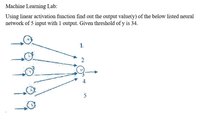 Machine Learning Lab:
Using linear activation function find out the output value(y) of the below listed neural
network of 5 input with 1 output. Given threshold of y is 34.
1.
