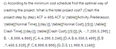 c) According to the minimum cost schedule find the optimal way of
crashing the project. What is the total project cost? (Crash the
project step by step) ACF = 60S, ACF is \table [[Activity, Predecessor,
\table[[Normal Time], [(day)]], \table[[Normal Cost], [($)]], \table[[
Crash Time], [(day)]], \table [[Crash Cost], [($)]]], [A. -7,250, 5, 290],[
B, -,8,500,4,860], [C, A, 4, 200, 3,240], [D, A, B, 6, 350, 5, 400],[E, B
7,450, 5, 520], [F, C, 8, 800, 8, 800], [G, D, E, 11, 900,9,1160]]