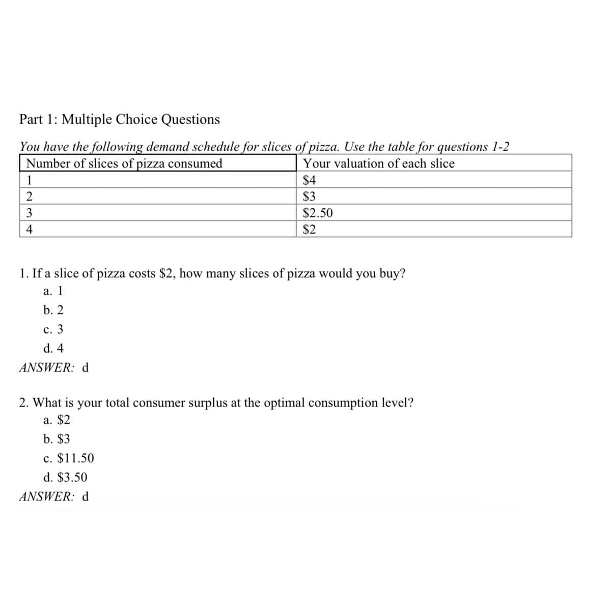 Part 1: Multiple Choice Questions
You have the following demand schedule for slices of pizza. Use the table for questions 1-2
Number of slices of pizza consumed
Your valuation of each slice
1
234
$4
$3
$2.50
$2
1. If a slice of pizza costs $2, how many slices of pizza would you buy?
a. 1
b. 2
C.
3
d. 4
ANSWER: d
2. What is your total consumer surplus at the optimal consumption level?
a. $2
b. $3
c. $11.50
d. $3.50
ANSWER: d