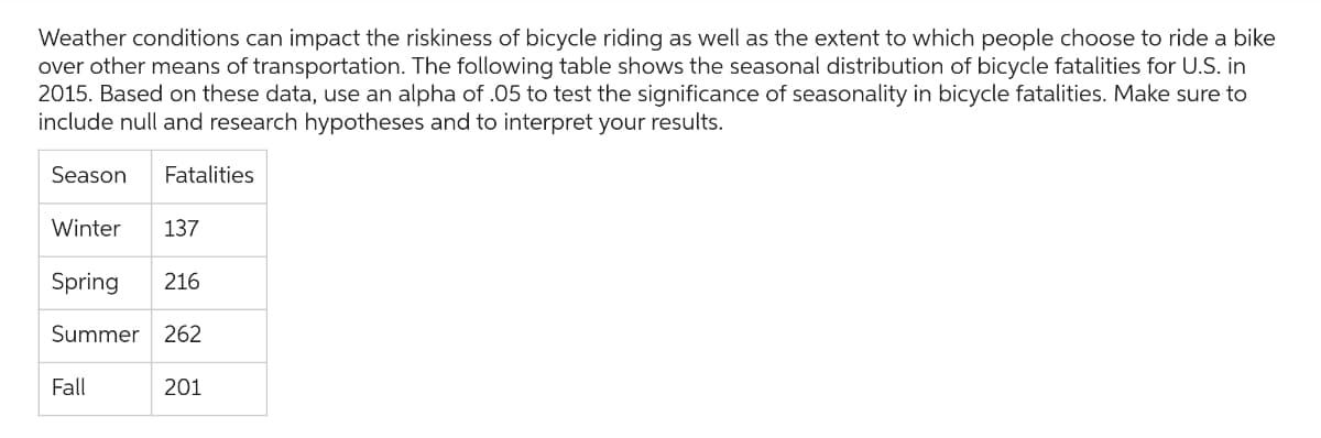 Weather conditions can impact the riskiness of bicycle riding as well as the extent to which people choose to ride a bike
over other means of transportation. The following table shows the seasonal distribution of bicycle fatalities for U.S. in
2015. Based on these data, use an alpha of .05 to test the significance of seasonality in bicycle fatalities. Make sure to
include null and research hypotheses and to interpret your results.
Season Fatalities
Winter 137
Spring 216
Summer 262
Fall
201