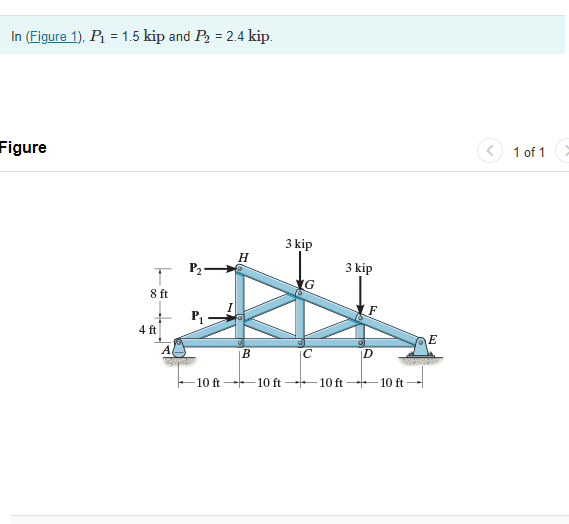 In (Figure 1), P₁ = 1.5 kip and P₂ = 2.4 kip.
Figure
T
8 ft
4 ft
P₂
-10 ft-
H
B
10 ft
3 kip
IG
3 kip
D
-10 ft- 10 ft
E
1 of 1