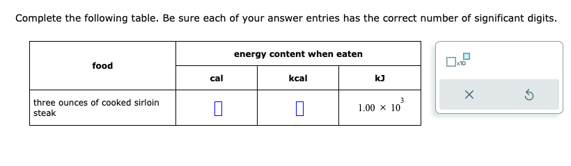 Complete the following table. Be sure each of your answer entries has the correct number of significant digits.
food
three ounces of cooked sirloin
steak
cal
energy content when eaten
kcal
kJ
3
1.00 x 10
x10
Ś