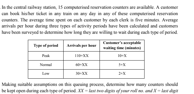 In the central railway station, 15 computerised reservation counters are available. A customer
can book his/her ticket in any train on any day in any of these computerised reservation
counters. The average time spent on each customer by each clerk is five minutes. Average
arrivals per hour during three types of activity periods have been calculated and customers
have been surveyed to determine how long they are willing to wait during each type of period.
Customer's acceptable
waiting time (minutes)
Туре of period
Arrivals per hour
Peak
110+XX
10+X
Normal
60+XX
5+X
Low
30+XX
2+X
Making suitable assumptions on this queuing process, determine how many counters should
be kept open during each type of period. XX = last two digits of your roll no. and X = last digit
