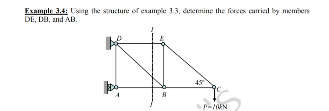 Example 3.4: Using the structure of example 3.3, determine the forces carried by members
DE, DB, and AB.
E
45°
A
B
P=10KN
