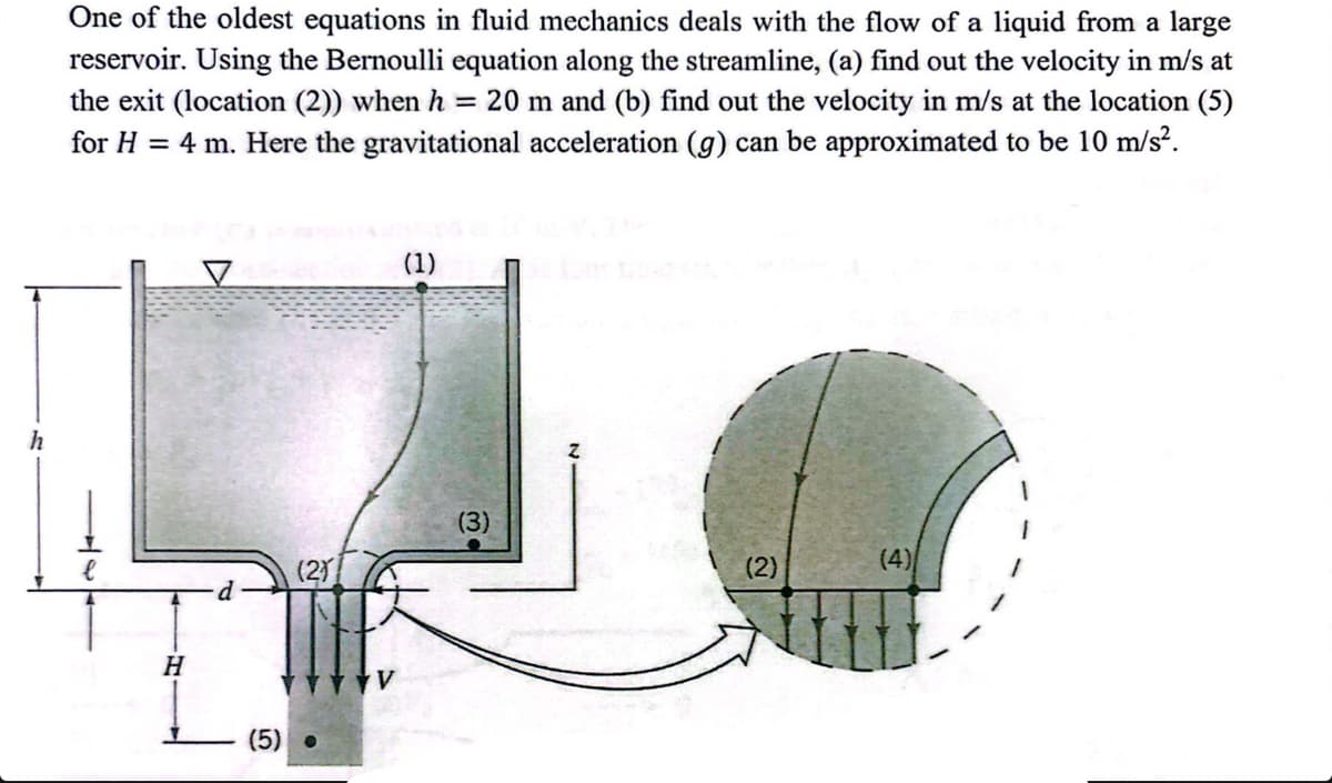 One of the oldest equations in fluid mechanics deals with the flow of a liquid from a large
reservoir. Using the Bernoulli equation along the streamline, (a) find out the velocity in m/s at
the exit (location (2)) when h = 20 m and (b) find out the velocity in m/s at the location (5)
for H = 4 m. Here the gravitational acceleration (g) can be approximated to be 10 m/s².
h
147
H
d
(5) •
(1)
(3)
(2)
(4)