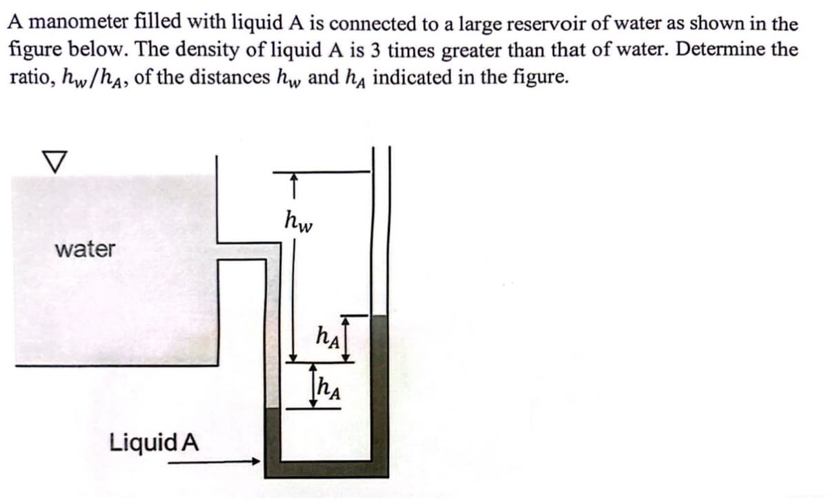 A manometer filled with liquid A is connected to a large reservoir of water as shown in the
figure below. The density of liquid A is 3 times greater than that of water. Determine the
ratio, hw/hд, of the distances hw, and hд indicated in the figure.
T
hw
water
Liquid A
hA
ThA