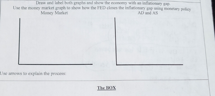 Draw and label both graphs and show the economy with an inflationary gap.
Use the money market graph to show how the FED closes the inflationary gap using monetary policy
Money Market
AD and AS
Use arrows to explain the process:
The BOX