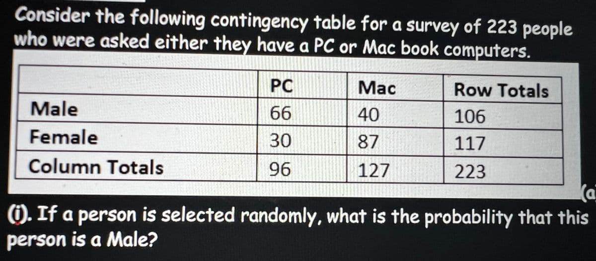 Consider the following contingency table for a survey of 223 people
who were asked either they have a PC or Mac book computers.
Male
Female
Column Totals
PO
66
30
96
Mac
40
87
127
DAN
Row Totals
106
117
223
Ka
(i). If a person is selected randomly, what is the probability that this
person is a Male?