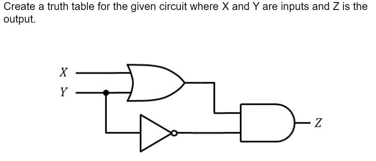 Create a truth table for the given circuit where X and Y are inputs and Z is the
output.
Y
Z
