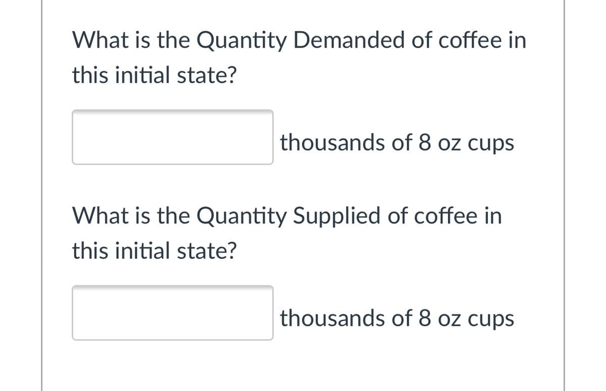 What is the Quantity Demanded of coffee in
this initial state?
thousands of 8 oz cups
What is the Quantity Supplied of coffee in
this initial state?
thousands of 8 oz cups
