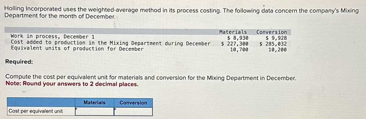 Holling Incorporated uses the weighted-average method in its process costing. The following data concern the company's Mixing
Department for the month of December.
Work in process, December 1
Materials
$ 8,930
Cost added to production in the Mixing Department during December
Equivalent units of production for December
$ 227,300
10,700
Conversion
$ 9,928
$ 285,032
10,200
Required:
Compute the cost per equivalent unit for materials and conversion for the Mixing Department in December.
Note: Round your answers to 2 decimal places.
Materials
Conversion
Cost per equivalent unit