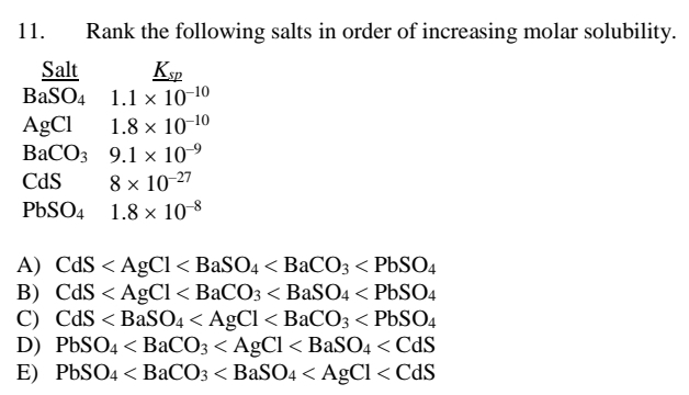 11.
Rank the following salts in order of increasing molar solubility.
Salt
Ksp
BaSO4 1.1 x 10-10
1.8 x 10-10
ВаСОз 9.1 х 10 9
8 x 10-27
PbSO4 1.8 x 10-8
AgCl
CdS
A) CdS < AgCl< BaSO4 < BaCO3 < PbSO4
B) CdS < AgCl< BaCO3 < BASO4 < PbSO4
C) CdS < BaSO4< AgCl < BaCO3 < PbSO4
D) PBSO4 < BaCO3 < AgCl < BaSO4 < CdS
E) PbSO4 < BaCO3 < BaSO4 < AgCl < CdS
