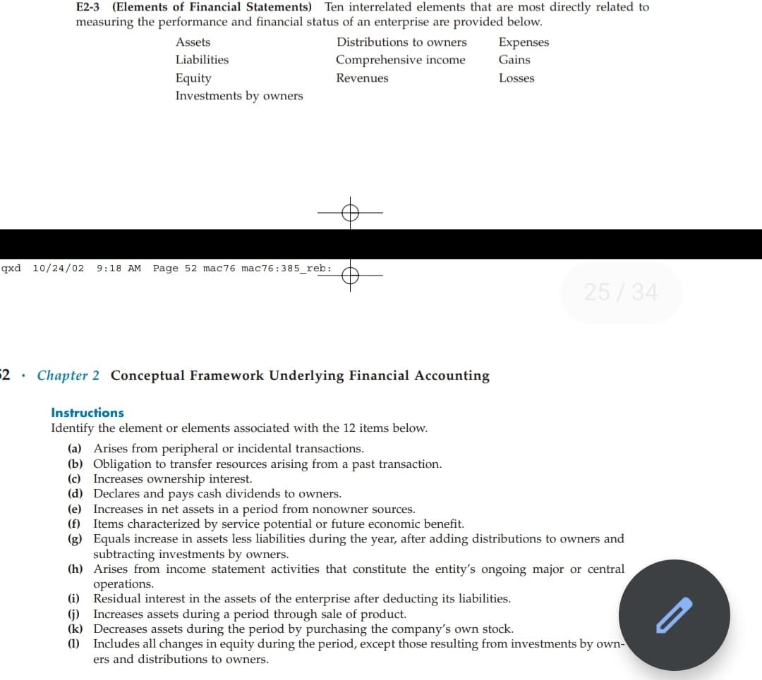 E2-3 (Elements of Financial Statements) Ten interrelated elements that are most directly related to
measuring the performance and financial status of an enterprise are provided below.
Assets
Distributions to owners
Expenses
Liabilities
Comprehensive income
Gains
Equity
Investments by owners
Revenues
Losses
qxd 10/24/02
9:18 AM Page 52 mac76 mac76:385_reb:
25/34
$2 • Chapter 2 Conceptual Framework Underlying Financial Accounting
Instructions
Identify the element or elements associated with the 12 items below.
(a) Arises from peripheral or incidental transactions.
(b) Obligation to transfer resources arising from a past transaction.
(c) Increases ownership interest.
(d) Declares and pays cash dividends to owners.
(e) Increases in net assets in a period from nonowner sources.
(f) Items characterized by service potential or future economic benefit.
(g) Equals increase in assets less liabilities during the year, after adding distributions to owners and
subtracting investments by owners.
(h) Arises from income statement activities that constitute the entity's ongoing major or central
operations.
(i) Residual interest in the assets of the enterprise after deducting its liabilities.
(j) Increases assets during a period through sale of product.
(k) Decreases assets during the period by purchasing the company's own stock.
(1) Includes all changes in equity during the period, except those resulting from investments by own-
ers and distributions to owners.
