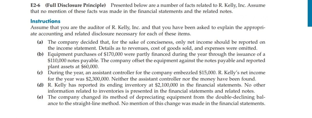 E2-6 (Full Disclosure Principle) Presented below are a number of facts related to R. Kelly, Inc. Assume
that no mention of these facts was made in the financial statements and the related notes.
Instructions
Assume that you are the auditor of R. Kelly, Inc. and that you have been asked to explain the appropri-
ate accounting and related disclosure necessary for each of these items.
(a) The company decided that, for the sake of conciseness, only net income should be reported on
the income statement. Details as to revenues, cost of goods sold, and expenses were omitted.
(b) Equipment purchases of $170,000 were partly financed during the year through the issuance of a
$110,000 notes payable. The company offset the equipment against the notes payable and reported
plant assets at $60,000.
(c) During the year, an assistant controller for the company embezzled $15,000. R. Kelly's net income
for the year was $2,300,000. Neither the assistant controller nor the money have been found.
(d) R. Kelly has reported its ending inventory at $2,100,000 in the financial statements. No other
information related to inventories is presented in the financial statements and related notes.
(e) The company changed its method of depreciating equipment from the double-declining bal-
ance to the straight-line method. No mention of this change was made in the financial statements.

