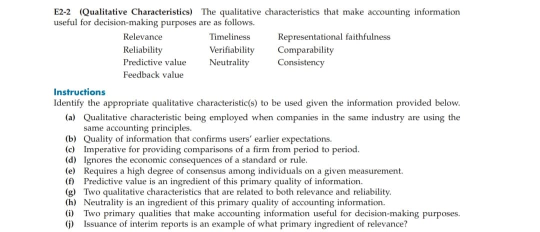E2-2 (Qualitative Characteristics) The qualitative characteristics that make accounting information
useful for decision-making purposes are as follows.
Representational faithfulness
Comparability
Consistency
Relevance
Timeliness
Verifiability
Neutrality
Reliability
Predictive value
Feedback value
Instructions
Identify the appropriate qualitative characteristic(s) to be used given the information provided below.
(a) Qualitative characteristic being employed when companies in the same industry are using the
same accounting principles.
(b) Quality of information that confirms users' earlier expectations.
(c) Imperative for providing comparisons of a firm from period to period.
(d) Ignores the economic consequences of a standard or rule.
(e) Requires a high degree of consensus among individuals on a given measurement.
(f) Predictive value is an ingredient of this primary quality of information.
(g) Two qualitative characteristics that are related to both relevance and reliability.
(h) Neutrality is an ingredient of this primary quality of accounting information.
(i)
Two primary qualities that make accounting information useful for decision-making purposes.
(j)
Issuance of interim reports is an example of what primary ingredient of relevance?
