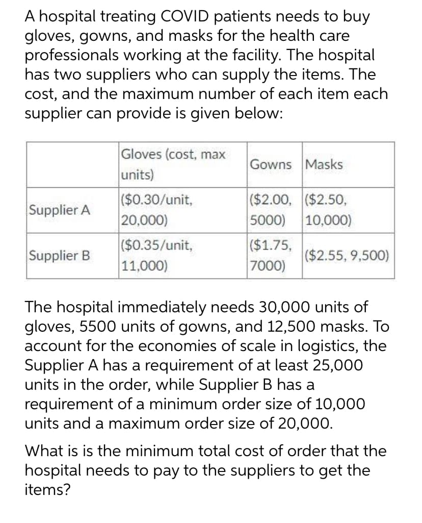 A hospital treating COVID patients needs to buy
gloves, gowns, and masks for the health care
professionals working at the facility. The hospital
has two suppliers who can supply the items. The
cost, and the maximum number of each item each
supplier can provide is given below:
Supplier A
Supplier B
Gloves (cost, max
units)
($0.30/unit,
20,000)
($0.35/unit,
11,000)
Gowns Masks
($2.00, ($2.50,
5000)
10,000)
($1.75,
7000)
($2.55, 9,500)
The hospital immediately needs 30,000 units of
gloves, 5500 units of gowns, and 12,500 masks. To
account for the economies of scale in logistics, the
Supplier A has a requirement of at least 25,000
units in the order, while Supplier B has a
requirement of a minimum order size of 10,000
units and a maximum order size of 20,000.
What is is the minimum total cost of order that the
hospital needs to pay to the suppliers to get the
items?